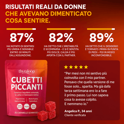 Cubetti Piccanti