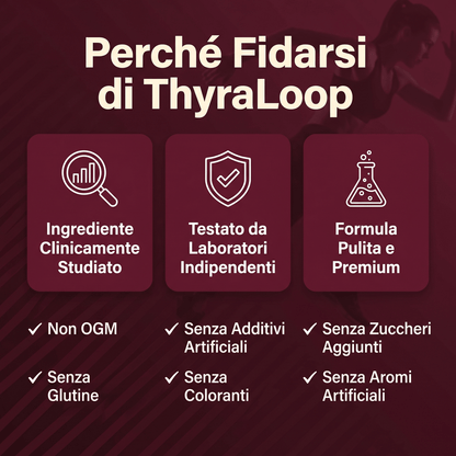 ThyraLoop™ Forza Capsaicina - Capsule al peperoncino di Cayenna