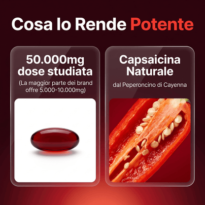 Migliore circolazione e Er*zione mattutina entro 2 settimane