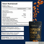 ThyraLoop™ Capsaicin Power - Cayenne Pepper Softgels
