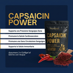ThyraLoop™ Capsaicin Power - Cayenne Pepper Softgels